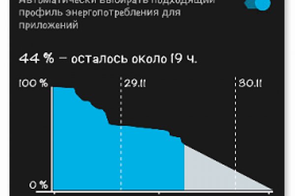 Кракен маркетплейс отзывы
